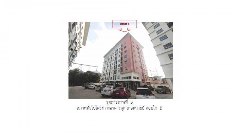 คอนโด/อาคารชุด/ห้องชุดหลุดจำนอง ธ.ธนาคารออมสิน ชลบุรี เมืองชลบุรี นาป่า