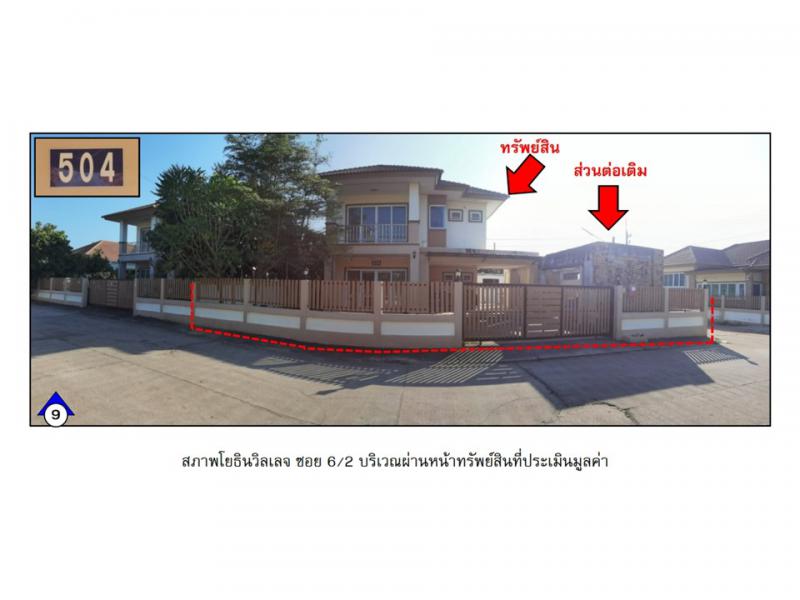 ที่ดินพร้อมสิ่งปลูกสร้างหลุดจำนอง ธ.ธนาคารออมสิน สกลนคร เมืองสกลนคร ธาตุนาเวง