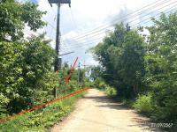 ที่ดินว่างเปล่าหลุดจำนอง ธ.ธนาคารกสิกรไทย สระแก้ว อรัญประเทศ บ้านใหม่หนองไทร